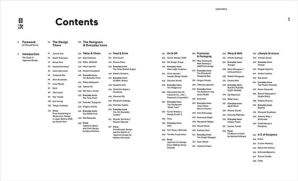 Japanese Design Since 1945 A Complete Sourcebook