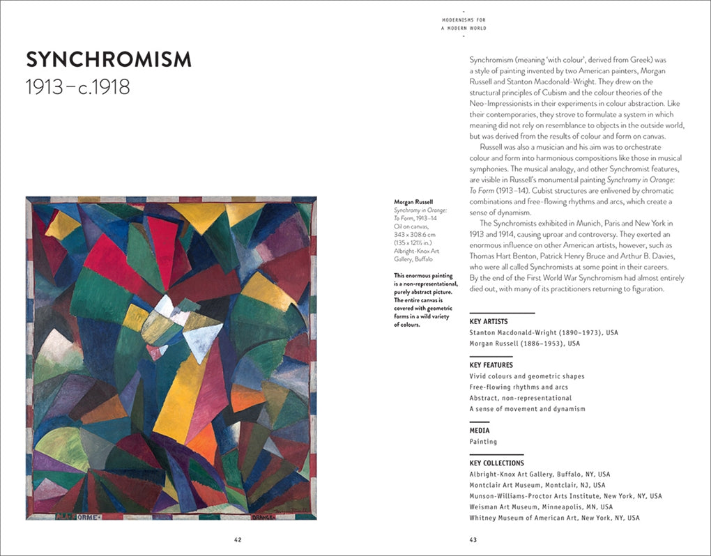 Art Essential: Modern Art