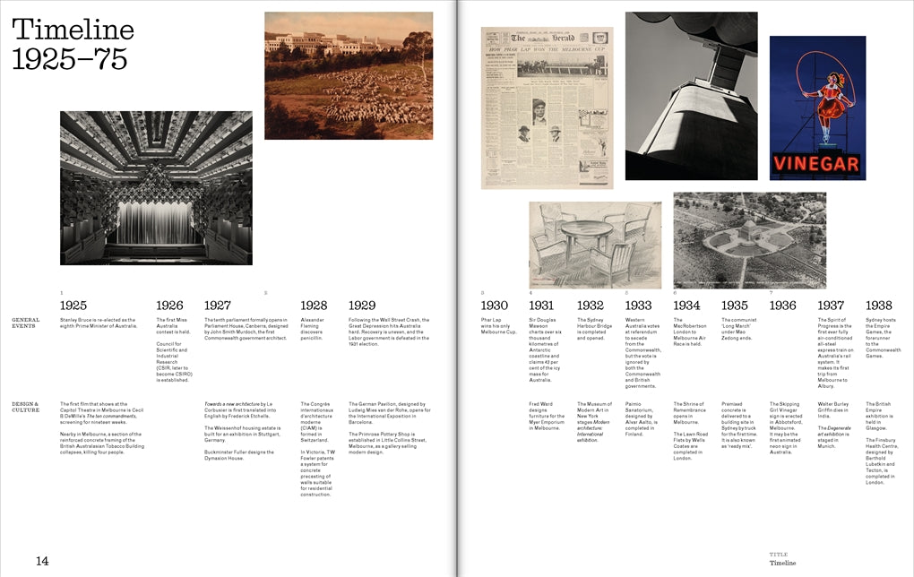 Australia Modern: Architecture, Landscape & Design 1925–1975