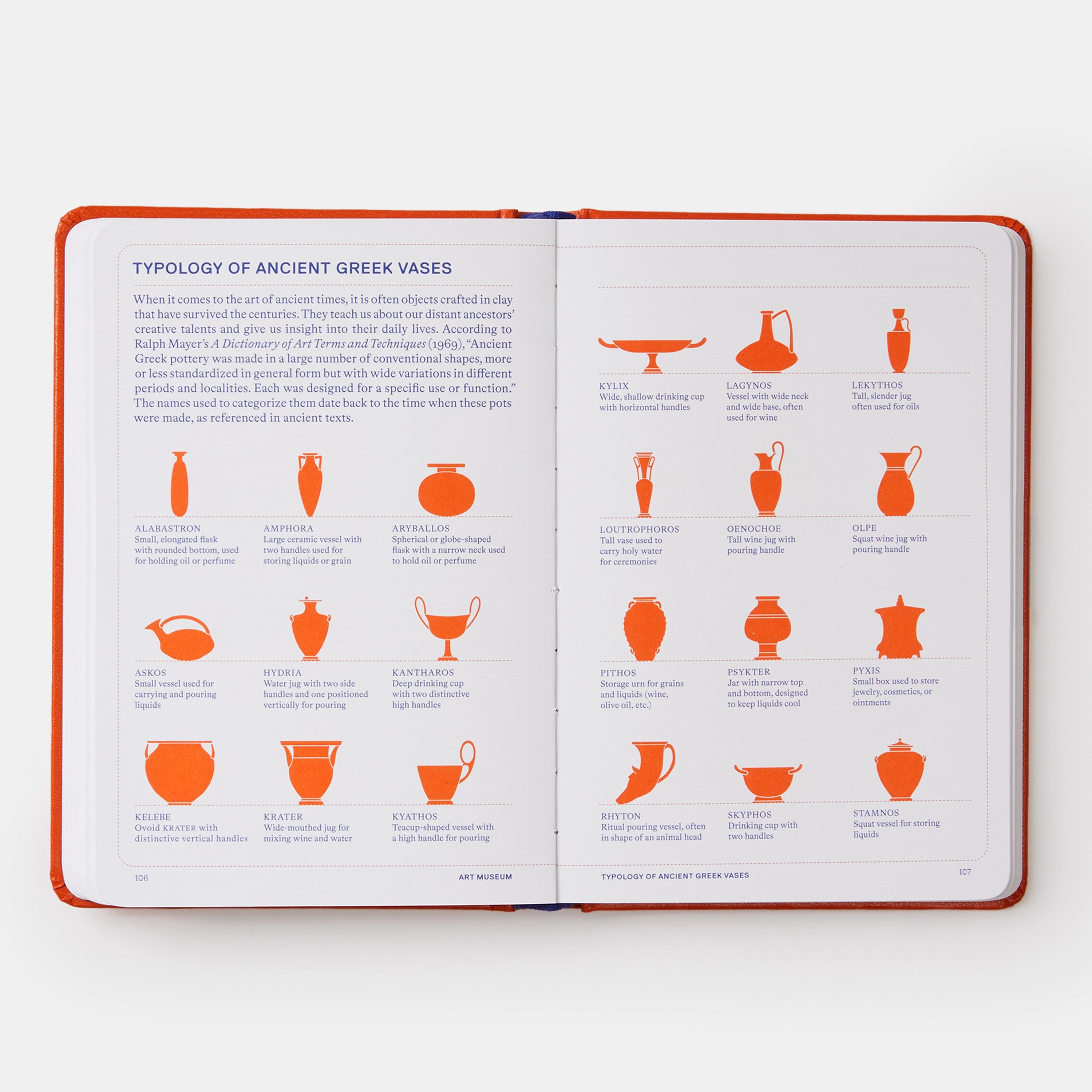 ARTIFACTS BOOK BY PHAIDON EDITORS ANCIENT GREEK VASES